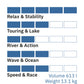 Saisonmiete Airboard TEAM 14'0''