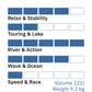 Airboard WHITEWATER Small 8'6'' - Occasion