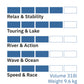 Airboard SKYLINE Lake Zurich 11'6 - Occasion.